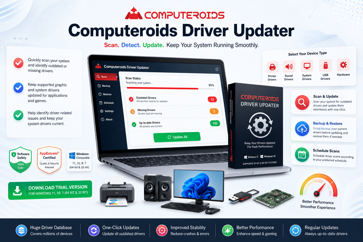 Computeroids Project
