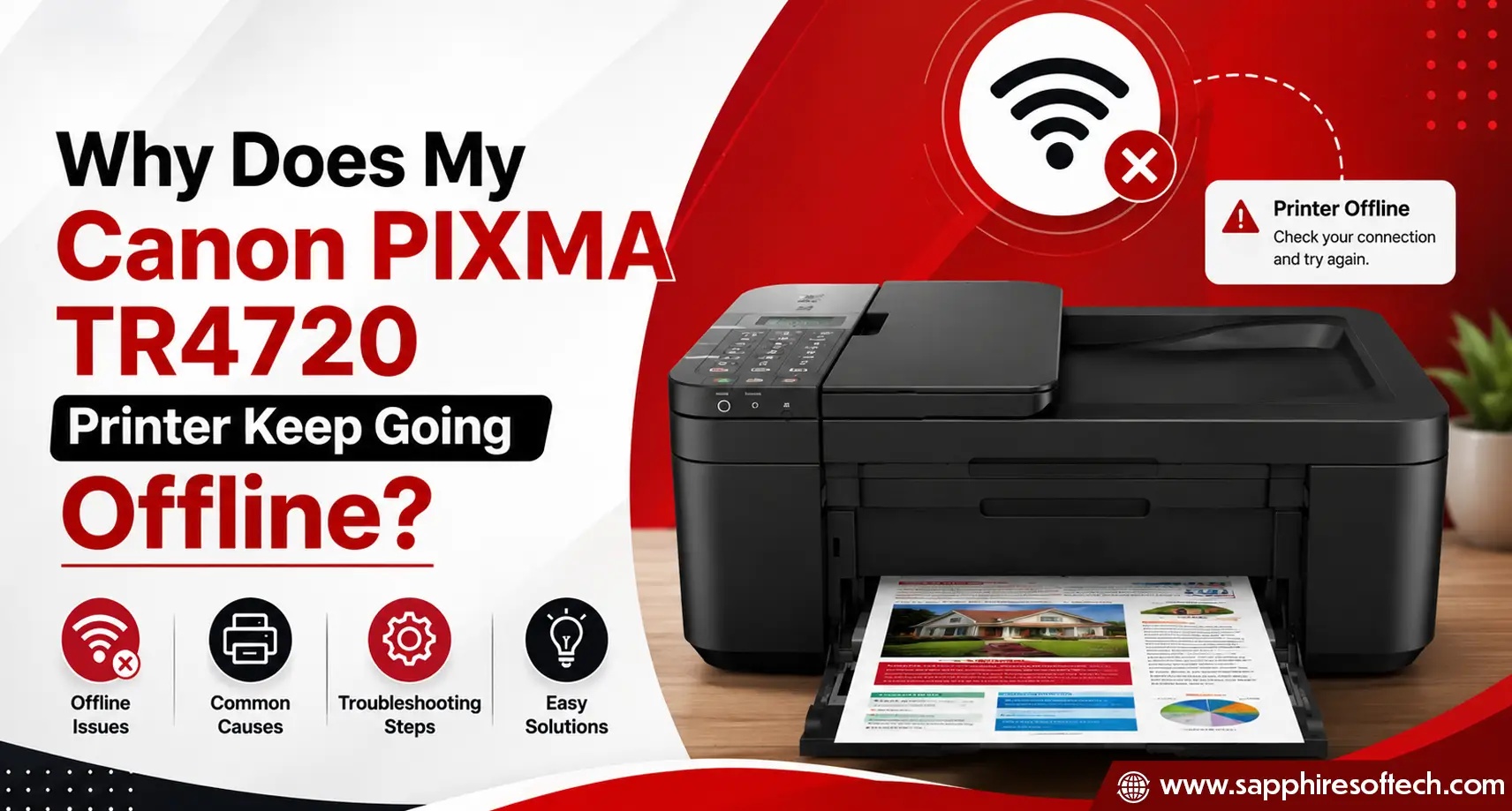 Why Does My Canon PIXMA TR4720 Printer Keep Going Offline?